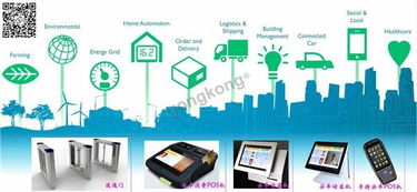 万物互联，智启未来 物联网应用服务正当时