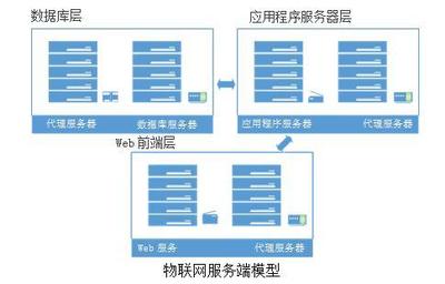 一点资讯 深耕物联网应用服务，开启智慧资讯新篇章