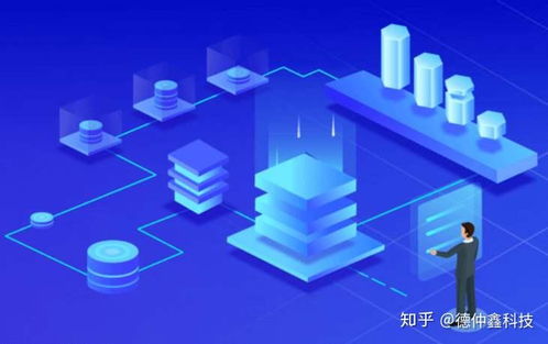 网络推广赋能物联网应用服务 不可不知的五大核心优势