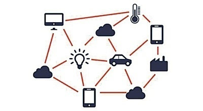 物联网 让生活充满“智慧”的物联网应用服务